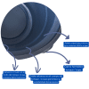 TANQUE AQUALITY PLAST CONICO - Imagen 5